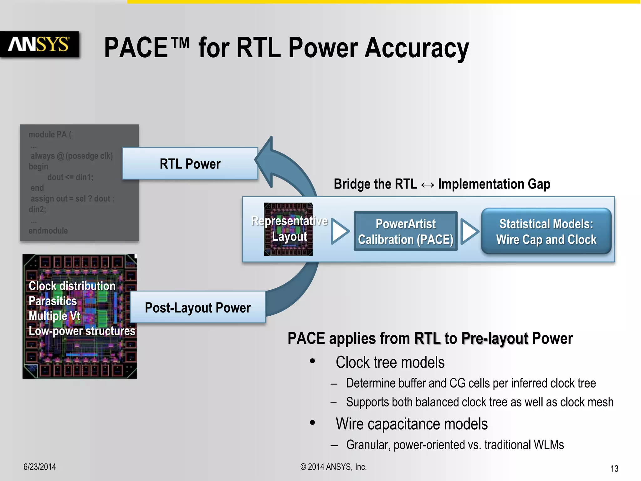 6/23/2014 © 2014 ANSYS, Inc. 13 
PACE™ for RTL Power Accuracy 
PACE applies from RTL to Pre-layout Power 
• Clock tree models 
– Determine buffer and CG cells per inferred clock tree 
– Supports both balanced clock tree as well as clock mesh 
• Wire capacitance models 
– Granular, power-oriented vs. traditional WLMs 
module PA ( 
... 
always @ (posedge clk) 
begin 
dout <= din1; 
end 
assign out = sel ? dout : 
din2; 
... 
endmodule 
Clock distribution 
Parasitics 
Multiple Vt 
Low-power structures 
RTL Power 
Bridge the RTL ↔ Implementation Gap 
Statistical Models: 
Wire Cap and Clock 
Representative 
Layout 
PowerArtist 
Calibration (PACE) 
Post-Layout Power 
 