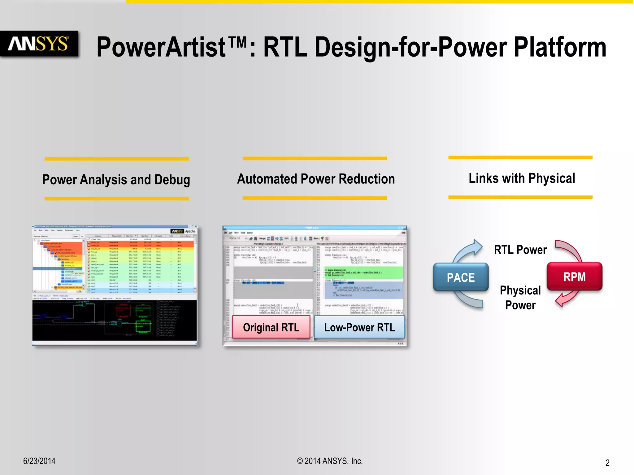 6/23/2014 © 2014 ANSYS, Inc. 2 
PowerArtist™: RTL Design-for-Power Platform 
Power Analysis and Debug 
Original RTL Low-Power RTL 
Automated Power Reduction Links with Physical 
Physical 
Power 
RTL Power 
PACE RPM 
 