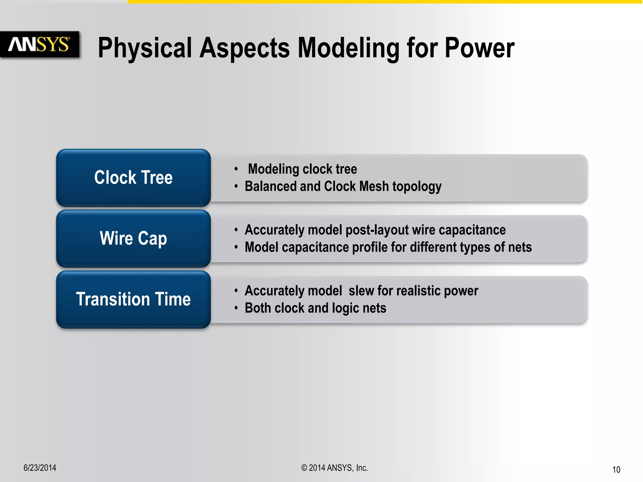 6/23/2014 © 2014 ANSYS, Inc. 10 
Physical Aspects Modeling for Power 
• Modeling clock tree 
• Balanced and Clock Mesh topology Clock Tree 
• Accurately model post-layout wire capacitance 
• Model capacitance profile for different types of nets Wire Cap 
• Accurately model slew for realistic power 
• Both clock and logic nets Transition Time 
 