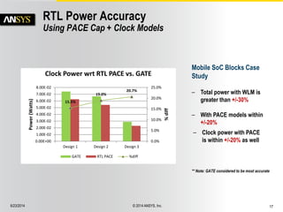 Methods for Achieving RTL to Gate Power Consistency | PDF