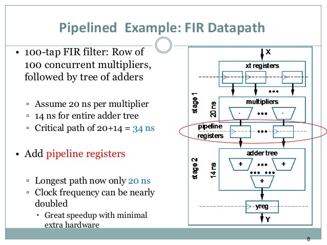 Rtl design optimizations and tradeoffs