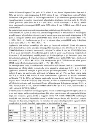 fisiche dell‟anno di imposta 2011, pari a 8.521 milioni di euro. Per un‟aliquota di detrazione apri al
50%, tale importo è stato incrementato di 2.130 milioni di euro (+25%) per tener conto dell‟effetto
incentivante dell‟agevolazione. Ai fini della presente stima si ipotizza che tale spesa incrementale si
riduca linearmente in maniera proporzionale alla riduzione di aliquota rispetto a quella del 50%. Si
ottiene quindi una spesa annua per il 2014 pari a 10.651 milioni di euro (8.521 di base e 2.130 di
spesa incrementale), mentre per il 2015 pari a 9.130 milioni di euro (8.521 di base e 609 di spesa
incrementale).
Le suddette spese annue sono state rapportate ai periodi di vigenza dei singoli provvedimenti.
Considerando, per la parte di spesa base, una ulteriore percentuale di detrazione di 14 punti rispetto
a quelli previsti a legislazione vigente e, per la restante parte, una percentuale di detrazione di 50
punti, si stima per il 2014 un minor gettito IRPEF pari a 225,8 milioni di euro annui ((8.521 x 14%
+ 2.130 x 50%) : 10). Analogamente, per il 2015 si stima un minor gettito IRPEF pari a 58,4 milioni
di euro annui ((8.521 x 4% + 609 x 40%) : 10).
Applicando una analoga metodologia alle spese per interventi antisismici di cui alla presente
proposta normativa, si stima una spesa annua per tali interventi di circa 256 milioni di euro per il
2014 (213 di base e 43 di spesa incrementale) e di circa 234 milioni di euro per il 2015 (213 di base
e 21 di spesa incrementale). Considerando, per la parte di spesa base, l‟ulteriore percentuale di
detrazione di 15 punti rispetto a quelli previsti per le altre tipologie e, per la restante parte, una
percentuale di detrazione di 65 punti, si stima per il 2014 un minor gettito IRPEF pari a 6 milioni di
euro annui ((213 x 15% + 43 x 65%) : 10). Analogamente, per il 2015 si stima un minor gettito
IRPEF pari a 3,2 milioni di euro annui ((213 x 10% + 21 x 50%) : 10).
La norma proposta, come evidenziato nelle precedenti citate Relazioni Tecniche, è suscettibile di
determinare un effetto indotto correlato alla spesa aggiuntiva stimato per il 2014 e per il 2015
(applicando percentuali analoghe a quelle adottate per stime precedenti) in circa 543,2 e 157,3
milioni di euro, cui corrisponde, utilizzando un‟aliquota pari al 10%, una base emersa netta
dell‟IVA di 493,8 e 143 milioni di euro rispettivamente. Applicando ai predetti ammontari
un‟aliquota IVA del 10% e un‟aliquota media delle imposte dirette pari al 30% (somma delle
aliquote medie IRPEF/IRES del 26% e IRAP del 4%), si stima un incremento di gettito conseguente
all‟effetto incentivante sugli investimenti legato all‟introduzione della norma, pari per il 2014 a
+49,4 milioni di IVA e +148,1 milioni di IRPEF/IRES/IRAP e per il 2015 a +14,3 milioni di IVA e
+42,9 milioni di IRPEF/IRES/IRAP.
L‟effetto positivo determinato dal maggior gettito fiscale si rende maggiormente apprezzabile nei
primi anni, mentre quello negativo determinato dalle minori entrate dovute alle detrazioni si diluisce
negli anni successivi. Questo perché le maggiori entrate IVA e IRPEF/IRES/IRAP incidono per
intero per ogni esercizio finanziario mentre le minori entrate dovute alle detrazioni, essendo
rateizzate per dieci anni, si ripartiscono e si cumulano nel tempo. Risulta pertanto il seguente effetto
complessivo, in termini finanziari, rappresentato in tabella (milioni di euro):

IRPEF

2014
-34,8

2015
-370,9

2016
-339,6

2017
-293,4

2018
-293,4

dal 2019
al 2024
-293,4

IRPEF/IRES

+19,3

+205,4

-31,2

-27,9

0,0

0,0

0,0

0,0

0,0

IRAP

+3,0

+31,6

-4,8

-4,3

0,0

0,0

0,0

0,0

0,0

IVA

+49,4

+14,3

0,0

0,0

0,0

0,0

0,0

0,0

0,0

Totale

+36,9

-119,6

-375,6

-325,6

-293,4

-293,4

+112,3

+46,2

0

2025
+112,3

2026
+46,2

2027
0,0

 
