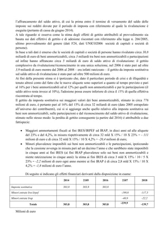 l‟affrancamento del saldo attivo, di cui la prima entro il termine di versamento del saldo delle
imposte sui redditi dovute per il periodo di imposta con riferimento al quale la rivalutazione è
eseguita (pertanto di cassa da giugno 2014).
A tale riguardo si osserva come la stima degli effetti di gettito attribuibili al provvedimento sia
basata sui dati effettivi di gettito e di adesione riscontati con riferimento alla legge n. 266/2005,
ultimo provvedimento del genere (dati F24, dati UNICO2006 società di capitali e società di
persone).
In base a tali dati è emerso che le società di capitali e società di persone hanno rivalutato circa 30,8
miliardi di euro di beni ammortizzabili, circa 3 miliardi tra beni non ammortizzabili e partecipazioni
ed infine hanno affrancato circa 5 miliardi di euro di saldo attivo di rivalutazione: il gettito
complessivo da rivalutazione/riconoscimento in una unica soluzione, nel 2006 è stato pari ad oltre
3,9 miliardi di euro mentre dal 2006 al 2008 – era infatti rateizzato – il gettito da imposta sostitutiva
sul saldo attivo di rivalutazione è stato pari ad oltre 500 milioni di euro.
Ai fini della presente stima si è ipotizzato che, dato il particolare periodo di crisi e di illiquidità e
tenuto altresì conto del fatto che le nuove aliquote sono superiori a quanto al tempo previsto e pari
al 16% per i beni ammortizzabili ed al 12% per quelli non ammortizzabili e per le partecipazioni (il
saldo attivo resta invece al 10%), l'adesione possa essere inferiore di circa il 15% di quella effettiva
riscontrata al tempo.
Il gettito da imposta sostitutiva sui maggiori valori dei beni ammortizzabili, stimato in circa 776
milioni di euro, è pertanto pari al 16% del 15% di circa 32 miliardi di euro (dato 2005 estrapolato
all‟universo dei contribuenti), cui si si aggiunge anche quello relativo alla imposta sostitutiva sui
beni non ammortizzabili, sulle partecipazioni e dal riconoscimento del saldo attivo di rivalutazione,
stimato nello stesso modo: la perdita di gettito conseguente (a partire dal 2016) è attribuibile a due
fattispecie:
Maggiori ammortamenti fiscali ai fini IRES/IRPEF ed IRAP, in dieci anni ed alle aliquote
del 23% e del 4,2%, in misura rispettivamente di circa 32 mld X 15% / 10 X 23% = - 111
milioni di euro e di circa 32 mld X 15% / 10 X 4,2% = -20,4 milioni di euro;
Minori plusvalenze imponibili sui beni non ammortizzabili e le partecipazioni, ipotizzando
che la cessione avvenga in misura pari ad un decimo l‟anno e che sarebbero state imponibili
in cinque anni ai fini IRES (ai fini IRAP plusvalenze solo sui beni non ammortizzabili e
niente rateizzazione in cinque anni): la stima ai fini IRES di circa 3 mld X 15% / 10 / 5 X
23% = -2,2 milioni di euro ogni anno mentre ai fini IRAP è di circa 2,8 mld X 15% / 10 X
4,2% = -1,8 milioni di euro l‟anno.
Di seguito si indicano gli effetti finanziari derivanti dalla disposizione in esame:
2014

2107

2018

Minori entrate IresIrpef

-199,0

-117,5

Minori entrate Irap

-40,9

-22,2

-239,9

-139,7

Imposta sostitutiva

Totale

Milioni di euro

2105

2016

303,8

303,8

303,8

303,8

303,8

303,8

 