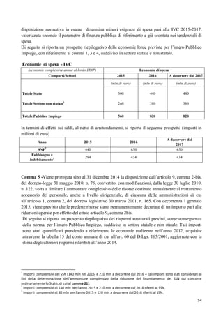disposizione normativa in esame determina minori esigenze di spesa pari alla IVC 2015-2017,
valorizzata secondo il parametro di finanza pubblica di riferimento e già scontata nei tendenziali di
spesa.
Di seguito si riporta un prospetto riepilogativo delle economie lorde previste per l‟intero Pubblico
Impiego, con riferimento ai commi 1, 3 e 4, suddiviso in settore statale e non statale.
Economie di spesa - IVC
(economie complessive annue al lordo IRAP)
Comparti/Settori

Economie di spesa
2016
A decorrere dal 2017

2015
(mln di euro)

(mln di euro)

(mln di euro)

Totale Stato

300

440

440

Totale Settore non statale1

260

380

380

Totale Pubblico Impiego

560

820

820

In termini di effetti sui saldi, al netto di arrotondamenti, si riporta il seguente prospetto (importi in
milioni di euro)
Anno

2015

2016

SNF2
Fabbisogno e
indebitamento3

440

650

A decorrere dal
2017
650

294

434

434

Comma 5 -Viene prorogata sino al 31 dicembre 2014 la disposizione dell‟articolo 9, comma 2-bis,
del decreto-legge 31 maggio 2010, n. 78, convertito, con modificazioni, dalla legge 30 luglio 2010,
n. 122, volta a limitare l‟ammontare complessivo delle risorse destinate annualmente al trattamento
accessorio del personale, anche a livello dirigenziale, di ciascuna delle amministrazioni di cui
all‟articolo 1, comma 2, del decreto legislativo 30 marzo 2001, n. 165. Con decorrenza 1 gennaio
2015, viene previsto che le predette risorse siano permanentemente decurtate di un importo pari alle
riduzioni operate per effetto del citato articolo 9, comma 2bis.
Di seguito si riporta un prospetto riepilogativo dei risparmi strutturali previsti, come conseguenza
della norma, per l‟intero Pubblico Impiego, suddiviso in settore statale e non statale. Tali importi
sono stati quantificati prendendo a riferimento le economie realizzate nell‟anno 2012, acquisite
attraverso la tabella 15 del conto annuale di cui all‟art. 60 del D.Lgs. 165/2001, aggiornate con la
stima degli ulteriori risparmi riferibili all‟anno 2014.

1

Importi comprensivi del SSN (140 mln nel 2015 e 210 mln a decorrere dal 2016 – tali importi sono stati considerati ai
fini della determinazione dell’ammontare complessivo della riduzione del finanziamento del SSN cui concorre
ordinariamente lo Stato, di cui al comma 21).
2
Importi comprensivi di 140 mln per l’anno 2015 e 210 mln a decorrere dal 2016 riferiti al SSN.
3
Importi comprensivi di 80 mln per l’anno 2015 e 120 mln a decorrere dal 2016 riferiti al SSN.

54

 