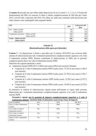 Il comma 21 prevede che, per effetto delle disposizioni di cui ai commi 1, 2, 3, 4 e 5, il livello del
finanziamento del SSN cui concorre lo Stato è ridotto complessivamente di 540 mln per l‟anno
2015 e di 610 mln a decorrere dal 2016. Gli effetti sui saldi sono contenuti nella descrizione dei
citati commi e sono riepilogabili nella seguente tabella:
SSN

2015

IVC – Effetti sul SNF
Effetti sull‟IN
Trattamento accessorio – Effetti sul SNF
Effetti sull‟IN
Totale – Effetti sul SNF
Effetti sull’IN

140
80
400
220
540
300

A decorrere dal
2016
210
120
400
220
610
340

Articolo 12
(Razionalizzazione della spesa previdenziale)
Comma 1 - La disposizione è diretta a prevedere per il triennio 2014-2016 una revisione dello
schema di indicizzazione per tutti i trattamenti pensionistici complessivamente superiori a tre volte
il trattamento minimo INPS. Rimane confermata la indicizzazione al 100% per le pensioni
complessivamente fino a tre volte il trattamento minimo INPS.
Sulla base dei seguenti parametri e stime:
a) trattamento minimo INPS 2013: 6.440,6 euro annui (495,4 euro mensili). Pertanto:
l‟importo di 3 volte il trattamento minimo INPS risulta essere: 19.321,8 euro annui (1.486,3
euro mensili);
l‟importo di 4 volte il trattamento minimo INPS risulta essere: 25.762,4 euro annui (1.981,7
euro mensili);
l‟importo di 5 volte il trattamento minimo INPS risulta essere: 32.203 euro annui (2.477,2
euro mensili);
l‟importo di 6 volte il trattamento minimo INPS risulta essere: 38.643,5 euro annui (2.972,6
euro mensili);
b) normativa in materia di indicizzazione vigente prima dell‟entrata in vigore della presente
disposizione per i trattamenti pensionistici complessivamente superiori a tre volte il trattamento
minimo INPS:
Normativa vigente per le pensioni di importo complessivamente superiori a 3 volte il
trattamento minimo: elasticità della rivalutazione ai prezzi per fasce di importo
Fasce di importo
Fino a 3 volte il trattamento
minimo
Tra 3 volte e 5 volte il
trattamento minimo
Tra 5 volte e 6 volte il
trattamento minimo
Sopra 6 volte il trattamento
minimo

2013
0%

2014
100%

Dal 2015
100%

0%

90%

90%

0%

75%

75%

0%

0%

75%

59

 