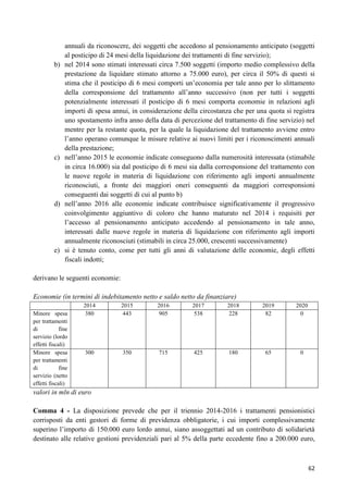 b)

c)

d)

e)

annuali da riconoscere, dei soggetti che accedono al pensionamento anticipato (soggetti
al posticipo di 24 mesi della liquidazione dei trattamenti di fine servizio);
nel 2014 sono stimati interessati circa 7.500 soggetti (importo medio complessivo della
prestazione da liquidare stimato attorno a 75.000 euro), per circa il 50% di questi si
stima che il posticipo di 6 mesi comporti un‟economia per tale anno per lo slittamento
della corresponsione del trattamento all‟anno successivo (non per tutti i soggetti
potenzialmente interessati il posticipo di 6 mesi comporta economie in relazioni agli
importi di spesa annui, in considerazione della circostanza che per una quota si registra
uno spostamento infra anno della data di percezione del trattamento di fine servizio) nel
mentre per la restante quota, per la quale la liquidazione del trattamento avviene entro
l‟anno operano comunque le misure relative ai nuovi limiti per i riconoscimenti annuali
della prestazione;
nell‟anno 2015 le economie indicate conseguono dalla numerosità interessata (stimabile
in circa 16.000) sia dal posticipo di 6 mesi sia dalla corresponsione del trattamento con
le nuove regole in materia di liquidazione con riferimento agli importi annualmente
riconosciuti, a fronte dei maggiori oneri conseguenti da maggiori corresponsioni
conseguenti dai soggetti di cui al punto b)
nell‟anno 2016 alle economie indicate contribuisce significativamente il progressivo
coinvolgimento aggiuntivo di coloro che hanno maturato nel 2014 i requisiti per
l‟accesso al pensionamento anticipato accedendo al pensionamento in tale anno,
interessati dalle nuove regole in materia di liquidazione con riferimento agli importi
annualmente riconosciuti (stimabili in circa 25.000, crescenti successivamente)
si è tenuto conto, come per tutti gli anni di valutazione delle economie, degli effetti
fiscali indotti;

derivano le seguenti economie:
Economie (in termini di indebitamento netto e saldo netto da finanziare)
Minore spesa
per trattamenti
di
fine
servizio (lordo
effetti fiscali)
Minore spesa
per trattamenti
di
fine
servizio (netto
effetti fiscali)

2014
380

2015
443

2016
905

2017
538

2018
228

2019
82

2020
0

300

350

715

425

180

65

0

valori in mln di euro
Comma 4 - La disposizione prevede che per il triennio 2014-2016 i trattamenti pensionistici
corrisposti da enti gestori di forme di previdenza obbligatorie, i cui importi complessivamente
superino l‟importo di 150.000 euro lordo annui, siano assoggettati ad un contributo di solidarietà
destinato alle relative gestioni previdenziali pari al 5% della parte eccedente fino a 200.000 euro,

62

 
