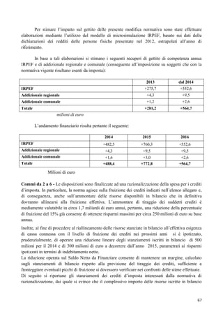 Per stimare l‟impatto sul gettito delle presente modifica normativa sono state effettuate
elaborazioni mediante l‟utilizzo del modello di microsimulazione IRPEF, basato sui dati delle
dichiarazioni dei redditi delle persone fisiche presentate nel 2012, estrapolati all‟anno di
riferimento.
In base a tali elaborazioni si stimano i seguenti recuperi di gettito di competenza annua
IRPEF e di addizionale regionale e comunale (conseguente all‟imposizione su soggetti che con la
normativa vigente risultano esenti da imposta):
2013

dal 2014

+275,7

+552,6

Addizionale regionale

+4,3

+9,5

Addizionale comunale

+1,2

+2,6

+281,2

+564,7

IRPEF

Totale

milioni di euro
L‟andamento finanziario risulta pertanto il seguente:
2014
IRPEF

2015

2016

+482,5

+760,3

+552,6

Addizionale regionale

+4,3

+9,5

+9,5

Addizionale comunale

+1,6
+488,4

+3,0
+772,8

+2,6
+564,7

Totale

Milioni di euro
Commi da 2 a 6 - Le disposizioni sono finalizzate ad una razionalizzazione della spesa per i crediti
d‟imposta. In particolare, la norma agisce sulla fruizione dei crediti indicati nell‟elenco allegato e,
di conseguenza, anche sull‟ammontare delle risorse disponibili in bilancio che in definitiva
dovranno allinearsi alla fruizione effettiva. L‟ammontare di tiraggio dei suddetti crediti è
mediamente valutabile in circa 1,7 miliardi di euro annui, pertanto, una riduzione della percentuale
di fruizione del 15% già consente di ottenere risparmi massimi per circa 250 milioni di euro su base
annua.
Inoltre, al fine di procedere al riallineamento delle risorse stanziate in bilancio all‟effettiva esigenza
di cassa connessa con il livello di fruizione dei crediti nei prossimi anni si è ipotizzato,
prudenzialmente, di operare una riduzione lineare degli stanziamenti iscritti in bilancio di 500
milioni per il 2014 e di 300 milioni di euro a decorrere dall‟anno 2015, parametrati ai risparmi
ipotizzati in termini di indebitamento netto.
La riduzione operata sul Saldo Netto da Finanziare consente di mantenere un margine, calcolato
sugli stanziamenti di bilancio rispetto alla previsione del tiraggio dei crediti, sufficiente a
fronteggiare eventuali picchi di fruizione si dovessero verificare nei confronti delle stime effettuate.
Di seguito si riportano gli stanziamenti dei crediti d‟imposta interessati dalla normativa di
razionalizzazione, dai quale si evince che il complessivo importo delle risorse iscritte in bilancio

67

 