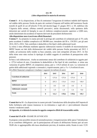 Art. 18
(Altre disposizioni in materia di entrata)
Commi 1 – 4 -La disposizione, al fine di contrastare l‟erogazione di rimborsi indebiti dell‟imposta
sul reddito delle persone fisiche da parte dei sostituti d‟imposta nell‟ambito dell‟assistenza fiscale
nonché di quelli di cui all‟articolo 51-bis del decreto-legge 21 giugno 2013, n. 69, stabilisce che
l‟Agenzia delle entrate, effettua controlli preventivi, anche documentali, sulla spettanza delle
detrazioni per carichi di famiglia in caso di rimborso complessivamente superiore a 4.000 euro,
anche determinato da eccedenze d‟imposta derivanti da precedenti dichiarazioni.
Alla disposizione non si ascrivono effetti finanziari.
Comma 5 -La proposta in esame prevede la proroga del contributo di solidarietà pari al 3% sulla
parte eccedente il reddito complessivo di 300.000 euro, introdotto dal Dl n. 138/2011, per gli anni
2014, 2015 e 2016. Tale contributo è deducibile ai fini Irpef e delle addizionali locali.
La stima è stata effettuata mediante apposite elaborazioni tramite il modello di microsimulazione
IRPEF basato sui dati delle dichiarazioni dei redditi delle persone fisiche presentate nel 2012. I
redditi, ad esclusione delle rendite su base catastale, sono stati estrapolati all‟anno 2013. Ai fini
della stima sono state escluse le tipologie di redditi soggette al contributo di perequazione sulle
pensioni.
In base a tali elaborazioni, risulta un ammontare annuo del contributo di solidarietà in oggetto pari
a +275,4 milioni di euro. Considerata la deducibilità ai fini Irpef di tale contributo, si stima una
variazione di gettito IRPEF, di competenza annua, pari a -118,4 milioni di euro. La variazione di
gettito delle addizionali regionale e comunale è, rispettivamente, pari a -5 e -1,4 milioni di euro.
Gli effetti finanziari complessivi risultano i seguenti (in milioni di euro):
2014
Contributo di solidarietà
IRPEF
Addizionale regionale
Addizionale comunale
Totale

2015

2016

2017

2018

0

+275,4

+275,4

+275,4

0

0

-207,3

-118,4

-118,4

+88,9

0

-5,0

-5,0

-5,0

0

0

-1,8

-1,4

-1,4

+0,4

0

+61,3

+150,6

+150,6

+89,3

Commi da 6 a 11 - La disposizione in esame prevede l‟introduzione della disciplina dell‟imposta di
bollo forfettaria sulle istanze trasmesse in via telematica e sugli atti e i provvedimenti rilasciati
tramite i medesimi canali.
Al riguardo, si evidenzia la norma in oggetto comporta effetti di trascurabile entità.
Commi dal 15 al 20 - ESAME DI AVVOCATO
Si propone come possibile misura di razionalizzazione e riorganizzazione della spesa l‟introduzione
di un contributo obbligatorio per la partecipazione all‟esame di abilitazione forense pari ad euro
50,00 che si aggiungerebbe alla tassa attualmente prevista, di modesta entità, fissata in euro 12,91
70

 