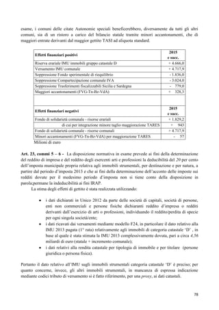 esame, i comuni delle citate Autonomie speciali beneficerebbero, diversamente da tutti gli altri
comuni, sia di un ristoro a carico del bilancio statale tramite minori accantonamenti, che di
maggiori entrate derivanti dal maggior gettito TASI ad aliquota standard.
Effetti finanziari positivi
Riserva erariale IMU immobili gruppo catastale D
Versamento IMU comunale
Soppressione Fondo sperimentale di riequilibrio
Soppressione Compartecipazione comunale IVA
Soppressione Trasferimenti fiscalizzabili Sicilia e Sardegna
Maggiori accantonamenti (FVG-Tn-Bz-VdA)

Effetti finanziari negativi
Fondo di solidarietà comunale - risorse erariali
di cui per integrazione minore taglio maggiorazione TARES
Fondo di solidarietà comunale - risorse comunali
Minori accantonamenti (FVG-Tn-Bz-VdA) per maggiorazione TARES

2015
e succ.
+ 4.666,0
+ 4.717,9
- 1.836,0
- 3.024,0
- 779,0
+ 328,3

2015
e succ.
+ 1.829,2
+ 943
+ 4.717,9
- 57

Milioni di euro
Art. 23, commi 5 – 6 - La disposizione normativa in esame prevede ai fini della determinazione
del reddito di impresa e del reddito degli esercenti arti e professioni la deducibilità del 20 per cento
dell‟imposta municipale propria relativa agli immobili strumentali, per destinazione e per natura, a
partire dal periodo d‟imposta 2013 e che ai fini della determinazione dell‟acconto delle imposte sui
redditi dovute per il medesimo periodo d‟imposta non si tiene conto della disposizione in
parola;permane la indeducibilità ai fini IRAP.
La stima degli effetti di gettito è stata realizzata utilizzando:
i dati dichiarati in Unico 2012 da parte delle società di capitali, società di persone,
enti non commerciali e persone fisiche dichiaranti reddito d‟impresa o redditi
derivanti dall‟esercizio di arti o professioni, individuando il reddito/perdita di specie
per ogni singola società/ente;
i dati ricavati dai versamenti mediante modello F24, in particolare il dato relativo alla
IMU 2013 pagata (1° rata) relativamente agli immobili di categoria catastale „D‟ , in
base al quale è stata stimata la IMU 2013 complessivamente dovuta, pari a circa 4,56
miliardi di euro (statale + incremento comunale);
i dati relativi alla rendita catastale per tipologia di immobile e per titolare (persone
giuridica o persona fisica).
Pertanto il dato relativo all‟IMU sugli immobili strumentali categoria catastale „D‟ è preciso; per
quanto concerne, invece, gli altri immobili strumentali, in mancanza di espressa indicazione
mediante codici tributo di versamento si è fatto riferimento, per una proxy, ai dati catastali.

78

 