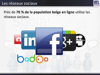 Les réseaux sociaux : Facebook
                               Groupe
  Page (ou fan page)


                              ...