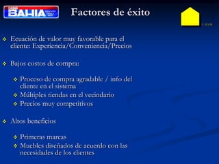 18.7%Los Consumidores de Argentina: Marquistas y Funcionales2Compradores funcionales 39%No les gusta comprar – Gastan lo menos posible