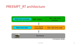 PREEMPT_RT architecture
NES SS2018 20
 
