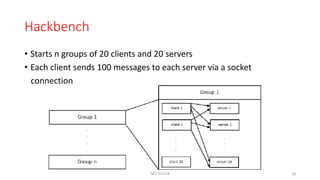 Hackbench
• Starts n groups of 20 clients and 20 servers
• Each client sends 100 messages to each server via a socket
connection
NES SS2018 30
 