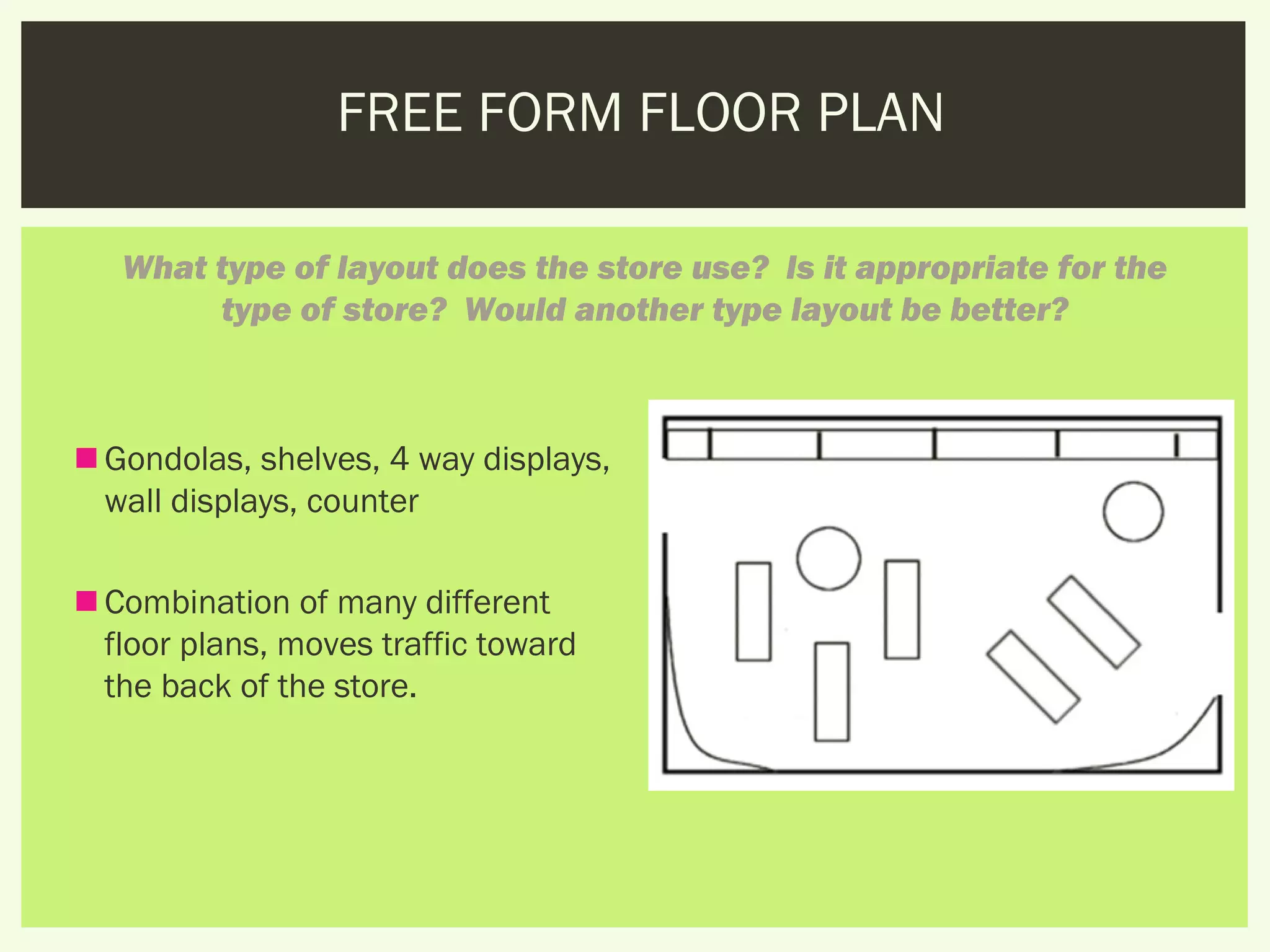 FREE FORM FLOOR PLAN

   What type of layout does the store use?  Is it appropriate for the
        type of store?  Would another type layout be better?



 Gondolas, shelves, 4 way displays,
  wall displays, counter

 Combination of many different
  floor plans, moves traffic toward
  the back of the store.
 