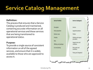 Definition:
The process that ensures that a Service
Catalog is produced and maintained,
containing accurate information on all
operational services and those services
that are being transitioned to
operational status.
Purpose:
To provide a single source of consistent
information on all of the agreed
services, and ensure that it is widely
available to those who are approved to
access it.
Introducing ITIL 31
 