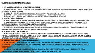 Kode Seber Program RTL Program Komunitas Belajar di Sekolah.pdf