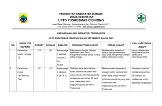 Rtl Program Tbc RTL PROG TB.docx ( rencana tindak lanjut proram TBC ) | DOCX