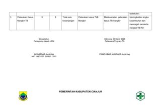 Rtl Program Tbc RTL PROG TB.docx ( rencana tindak lanjut proram TBC ) | DOCX