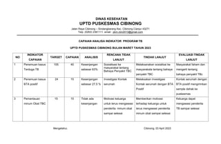 Rtl Program Tbc RTL PROG TB.docx ( rencana tindak lanjut proram TBC ) | DOCX