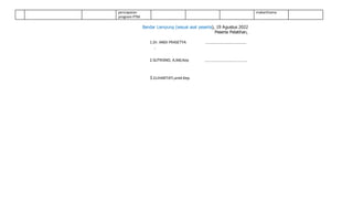 pencapaian
program PTM
makartitama
Bandar Lampung (sesuai asal peserta), 19 Agustus 2022
Peserta Pelatihan,
1.Dr. ANDI PRASETYA
.
………………………………
2.SUTRISNO, A,Md,Kep
3.ELIHARTATI,amd.Kep.
……………………………….
 