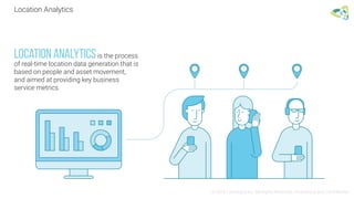 Location Analytics
© 2016 Leantegra Inc. All Rights Reserved. Proprietary and Confidential
Location Analyticsis the process
of real-time location data generation that is
based on people and asset movement,
and aimed at providing key business
service metrics.
 