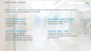 Location Analytics Metrics
© 2016 Leantegra Inc. All Rights Reserved. Proprietary and Confidential
Based on Wi-Fi and BLE RTLS, Location Analytics provides deep insights into customer behavior
via user-friendly reports available in CVO Portal:
Location Popularity
shows a number of visitors
attending every mapped area
in real time
Returning / New Visitors
presents the number of new
and returning visitors
Visitors / Passersby
counts Passersby - people
who spent less than three minutes
(for example) in a particular location,
and Visitors - ones who stayed longer
Average Dwell Time
displays the average time spent
by a person in a specific area in a certain
period of time.
 