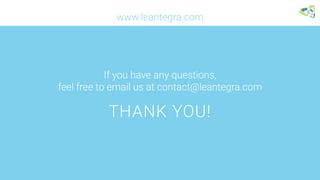 If you have any questions,
feel free to email us at contact@leantegra.com
THANK YOU!
www.leantegra.com
 