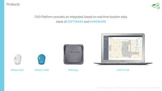 Products
CVO PortalWiBeat BLE WiBeat UWB WiRange
© 2016 Leantegra Inc. All Rights Reserved. Proprietary and Confidential
CVO Platform provides an integrated, based on real-time location data,
stack of SOFTWARE and HARDWARE
 