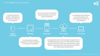 CVO Platform Components
Cloud SaaSPowerGateWiRangeWiBeat
UWB/BLE
CVO Portal
© 2016 Leantegra Inc. All Rights Reserved. Proprietary and Confidential
a battery-powered
location tag based on
Bluetooth LE, iBeacon
and Eddystone
a multi-protocol wireless
gateway for location analytics
and proximity marketing
an application server and big data storage that can
be deployed both on-site or in the cloud providing
access to the CVO Portal (for administrative users),
API (for integration with other systems) and SDKs
(for mobile apps development).
an on-site server for real-time
data processing and secure
cloud connectivity
a centralized web interface
to all information and
administration features of
CVO Platform
 