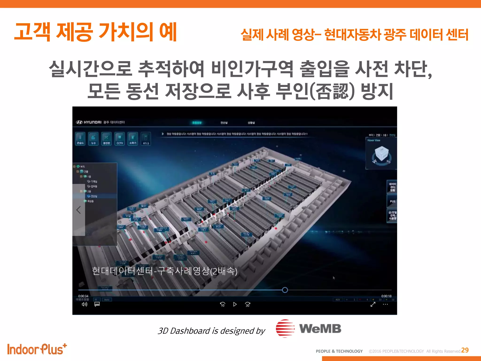 29PEOPLE & TECHNOLOGY © 2016 PEOPLE&TECHNOLOGY All Rights Reserved.
실시간으로 추적하여 비인가구역 출입을 사전 차단,
모든 동선 저장으로 사후 부인(否認) 방지
3D Dashboard is designed by
 