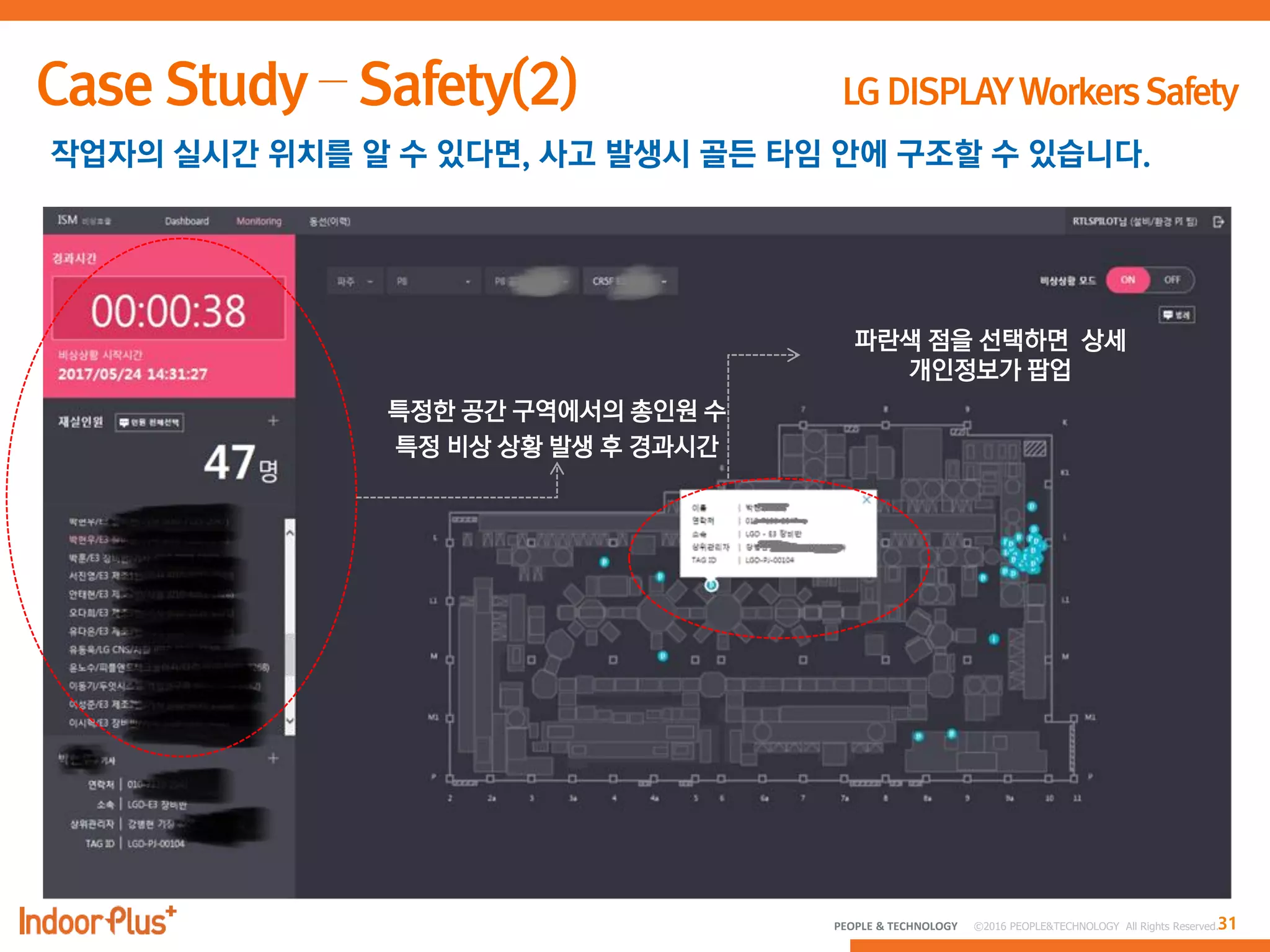 31PEOPLE & TECHNOLOGY © 2016 PEOPLE&TECHNOLOGY All Rights Reserved.
작업자의 실시간 위치를 알 수 있다면, 사고 발생시 골든 타임 안에 구조할 수 있습니다.
*실제 도면 MAP및 개인정보 등은 테스트 데이터입니다.*
 