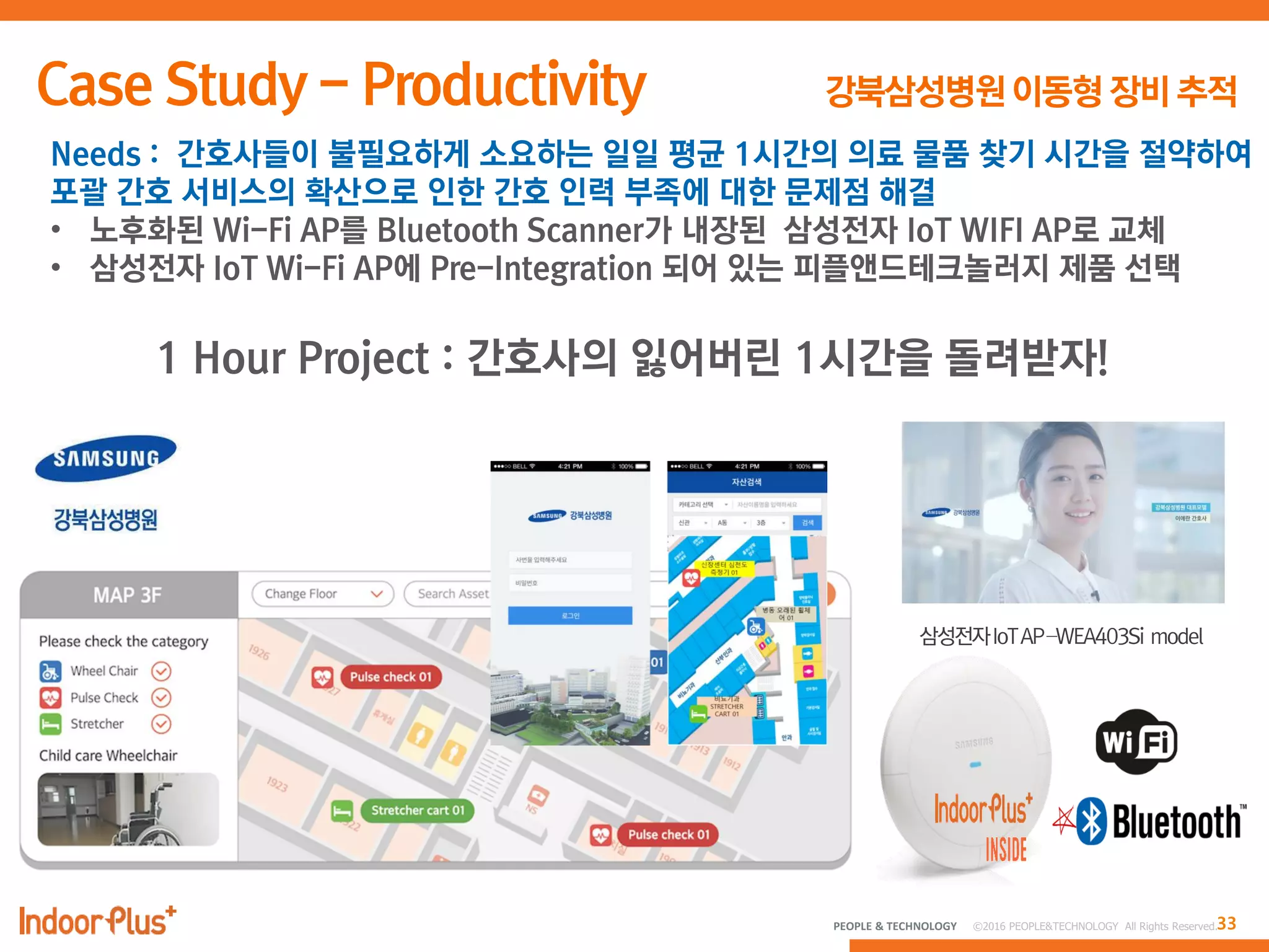 33PEOPLE & TECHNOLOGY © 2016 PEOPLE&TECHNOLOGY All Rights Reserved.
Needs : 간호사들이 불필요하게 소요하는 일일 평균 1시간의 의료 물품 찾기 시간을 절약하여
포괄 간호 서비스의 확산으로 인한 간호 인력 부족에 대한 문제점 해결
• 노후화된 Wi-Fi AP를 Bluetooth Scanner가 내장된 삼성전자 IoT WIFI AP로 교체
• 삼성전자 IoT Wi-Fi AP에 Pre-Integration 되어 있는 피플앤드테크놀러지 제품 선택
1 Hour Project : 간호사의 잃어버린 1시간을 돌려받자!
 