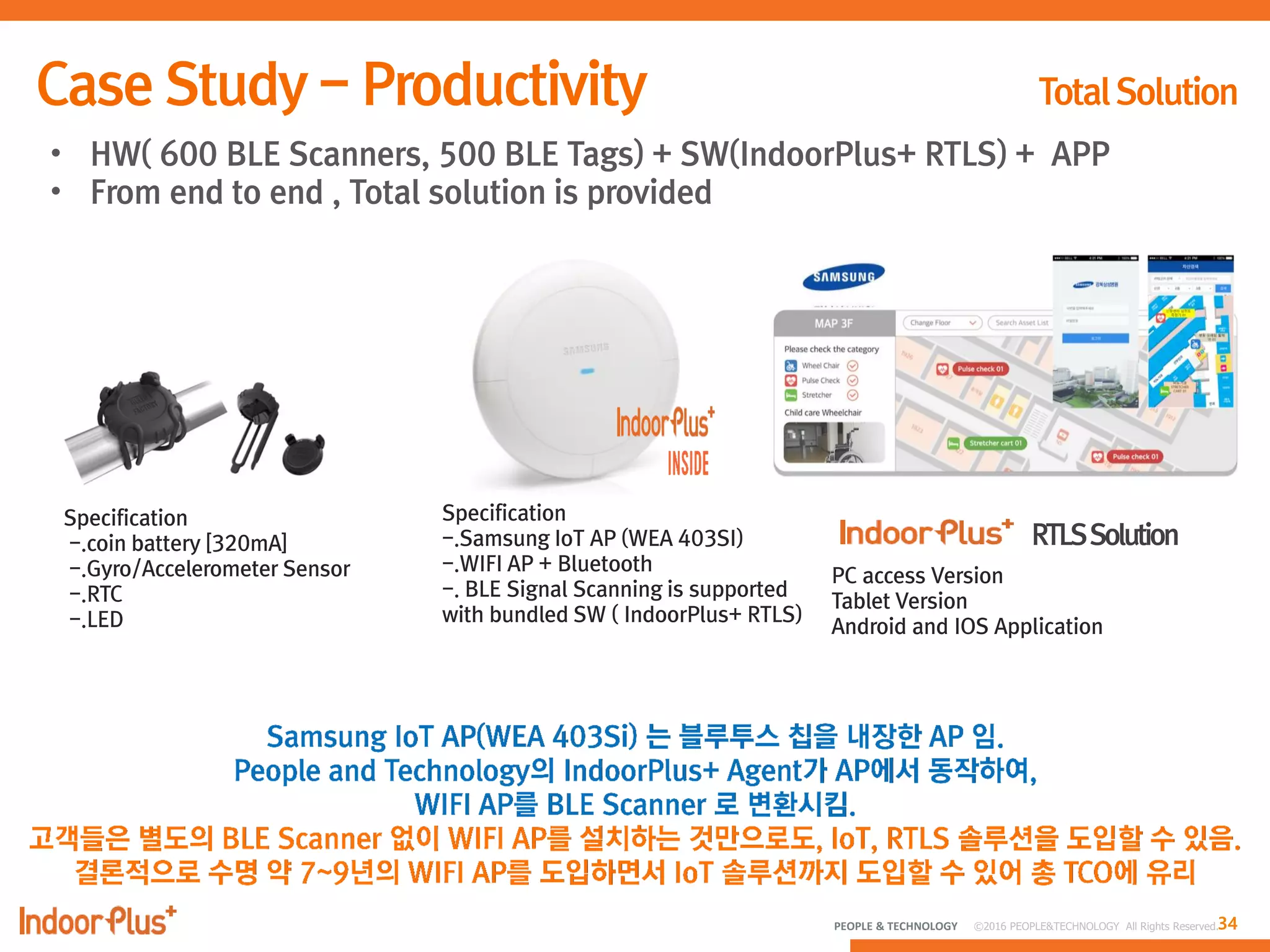 34PEOPLE & TECHNOLOGY © 2016 PEOPLE&TECHNOLOGY All Rights Reserved.
Specification
-.coin battery [320mA]
-.Gyro/Accelerometer Sensor
-.RTC
-.LED
Specification
-.Samsung IoT AP (WEA 403SI)
-.WIFI AP + Bluetooth
-. BLE Signal Scanning is supported
with bundled SW ( IndoorPlus+ RTLS)
• HW( 600 BLE Scanners, 500 BLE Tags) + SW(IndoorPlus+ RTLS) + APP
• From end to end , Total solution is provided
PC access Version
Tablet Version
Android and IOS Application
 