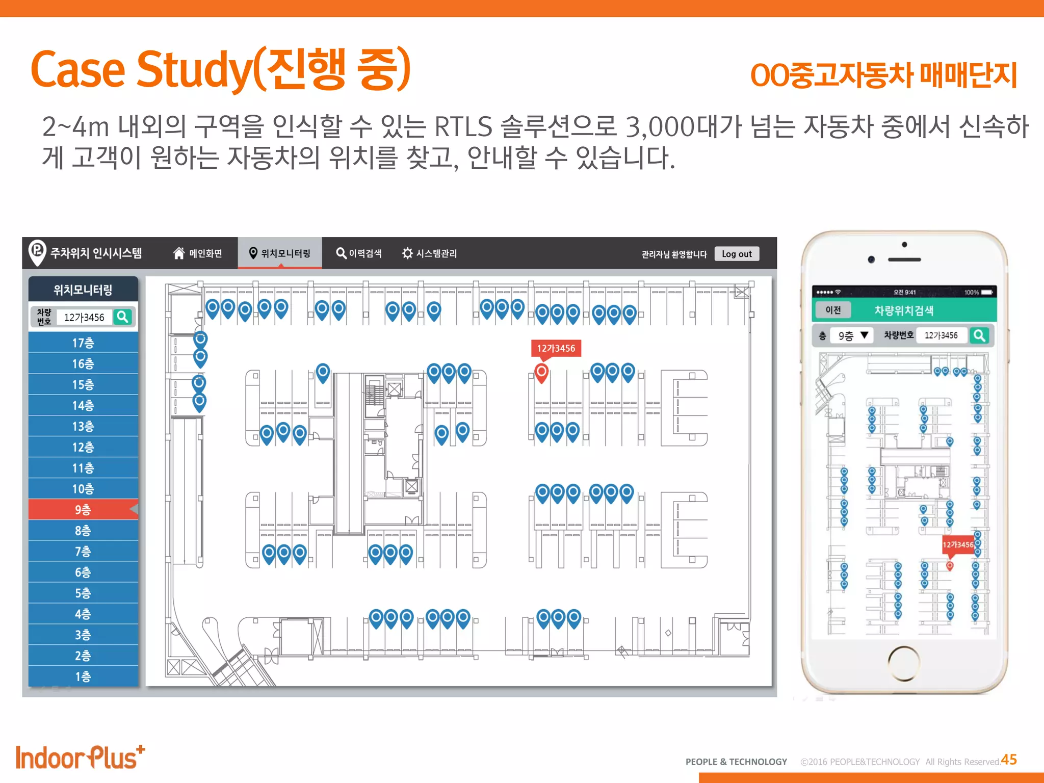 45PEOPLE & TECHNOLOGY © 2016 PEOPLE&TECHNOLOGY All Rights Reserved.
2~4m 내외의 구역을 인식할 수 있는 RTLS 솔루션으로 3,000대가 넘는 자동차 중에서 신속하
게 고객이 원하는 자동차의 위치를 찾고, 안내할 수 있습니다.
 