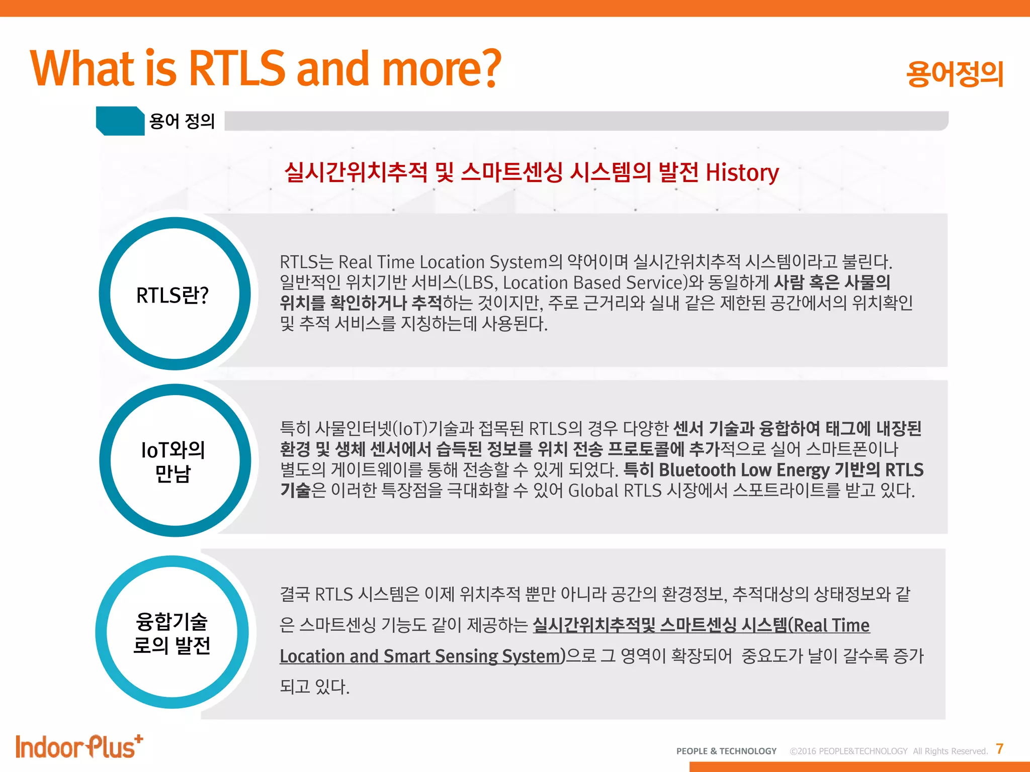 7PEOPLE & TECHNOLOGY © 2016 PEOPLE&TECHNOLOGY All Rights Reserved.
융합기술
로의 발전
RTLS란?
IoT와의
만남
 