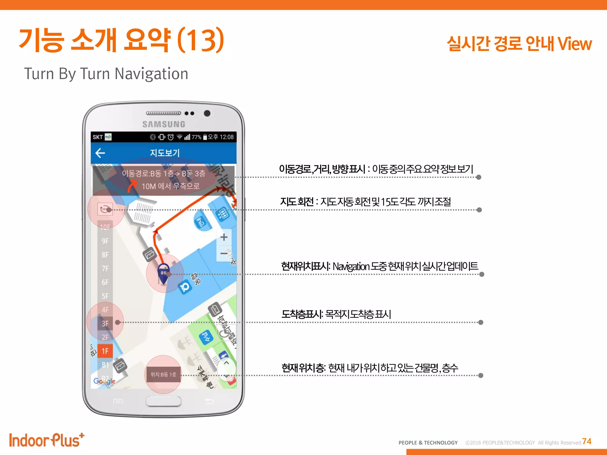 74PEOPLE & TECHNOLOGY © 2016 PEOPLE&TECHNOLOGY All Rights Reserved.
Turn By Turn Navigation
 