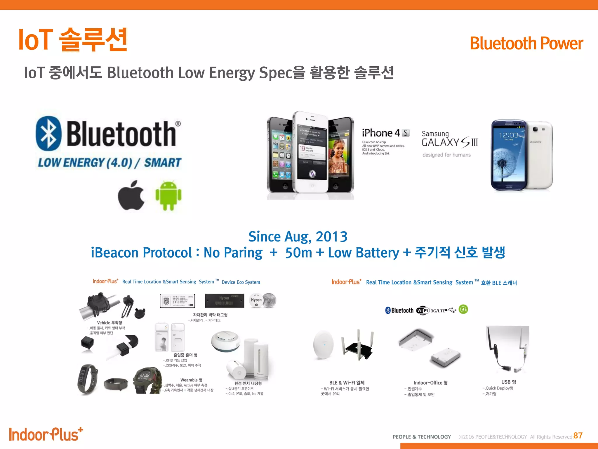 87PEOPLE & TECHNOLOGY © 2016 PEOPLE&TECHNOLOGY All Rights Reserved.
IoT 중에서도 Bluetooth Low Energy Spec을 활용한 솔루션
 