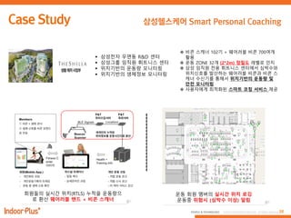 38PEOPLE & TECHNOLOGY © 2016 PEOPLE&TECHNOLOGY All Rights Reserved.
삼성헬스케어 Smart Personal Coaching
 삼성전자 우면동 R&D 센터
 삼성그...