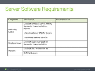 2014 © Intrasys (Pte.) Ltd. http://www.intrasys.com.sg
Server Software Requirements
 