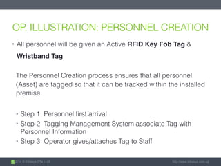 2014 © Intrasys (Pte.) Ltd. http://www.intrasys.com.sg
OP. ILLUSTRATION: PERSONNEL CREATION
The Personnel Creation process ensures that all personnel
(Asset) are tagged so that it can be tracked within the installed
premise.
• Step 1: Personnel first arrival
• Step 2: Tagging Management System associate Tag with
Personnel Information
• Step 3: Operator gives/attaches Tag to Staff
• All personnel will be given an Active RFID Key Fob Tag &
Wristband Tag
 