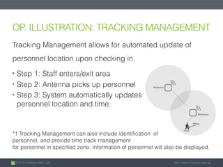 2014 © Intrasys (Pte.) Ltd. http://www.intrasys.com.sg
Tracking Management allows for automated update of
personnel location upon checking in.
• Step 1: Staff enters/exit area
• Step 2: Antenna picks up personnel
• Step 3: System automatically updates  
personnel location and time. 
OP. ILLUSTRATION: TRACKING MANAGEMENT
*1 Tracking Management can also include identification of
personnel, and provide time track management
for personnel in specified zone. Information of personnel will also be displayed.
 