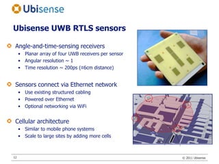 Ubisense UWB RTLS sensorsAngle-and-time-sensing receiversPlanar array of four UWB receivers per sensorAngular resolution ~ 1°Time resolution ~ 200ps (≡6cm distance)Sensors connect via Ethernet networkUse existing structured cablingPowered over EthernetOptional networking via WiFiCellular architectureSimilar to mobile phone systemsScale to large sites by adding more cells