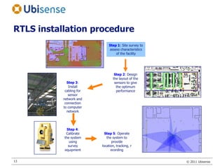 RTLS installation procedureStep 1: Site survey to assess characteristics of the facilityStep 2: Design the layout of the sensors to give the optimum performanceStep 3: Install cabling for sensor network and connection to computer networkStep 4: Calibrate the system using survey equipment Step 5: Operate the system to provide location, tracking, recording