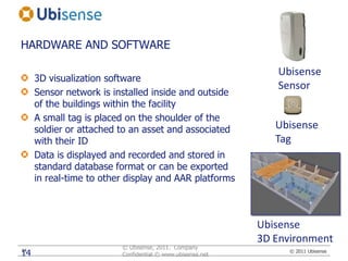 HARDWARE AND SOFTWAREUbisenseSensor3D visualization softwareSensor network is installed inside and outside of the buildings within the facilityA small tag is placed on the shoulder of the soldier or attached to an asset and associated with their IDData is displayed and recorded and stored in standard database format or can be exported in real-time to other display and AAR platformsUbisenseTagUbisense3D Environment© Ubisense, 2011.  Company Confidential © www.ubisense.net14