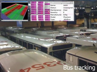 Bus tracking