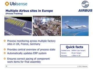 20Multiple Airbus sites in Europe(Process Tracking)Process monitoring across multiple factory sites in UK, France, GermanyProvides central overview of process stateAutomatically updates ERP systemEnsures correct pacing of component work items for final assemblyQuick factsInstalled area:	18000m2 (per hangar)Sensors: 	38 (per hangar)Accuracy: 	<100cm in 3D