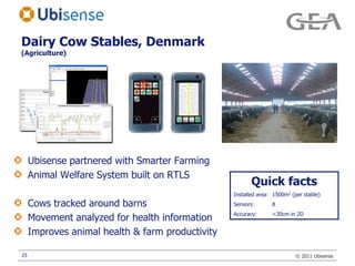 25Dairy Cow Stables, Denmark (Agriculture)Ubisense partnered with Smarter FarmingAnimal Welfare System built on RTLSCows tracked around barnsMovement analyzed for health informationImproves animal health & farm productivityQuick factsInstalled area:	1500m2 (per stable)Sensors: 	8Accuracy: 	<30cm in 2D