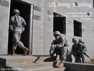 US Army training3 buildings inside and outUp to 100 soldiers, 2 updates per second65 sensorshttp://flic.kr/p/7i3Fen