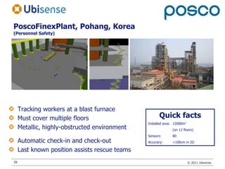 29PoscoFinexPlant, Pohang, Korea(Personnel Safety)Tracking workers at a blast furnaceMust cover multiple floorsMetallic, highly-obstructed environmentAutomatic check-in and check-outLast known position assists rescue teamsQuick factsInstalled area:	12000m2	(on 12 floors)Sensors: 	80Accuracy: 	<100cm in 2D
