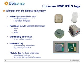 Ubisense UWB RTLS tagsDifferent tags for different applicationsAsset tagwith small form factorOmnidirectionalantenna5 year battery life (typical)Personnel tagwith additional I/O featuresBuzzerLEDsButtonsIntrinsically safe versionFor use in oil/gas installationsIndustrial tagFor manufacturing, transportationLarger battery, more robustModular tag for direct integrationReceives power from hostCan transfer data from host to/from system